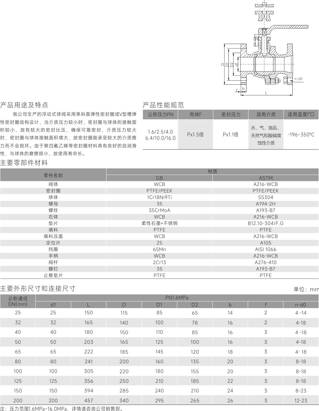 江苏竹箕阀业有限公司 （企业门户网）