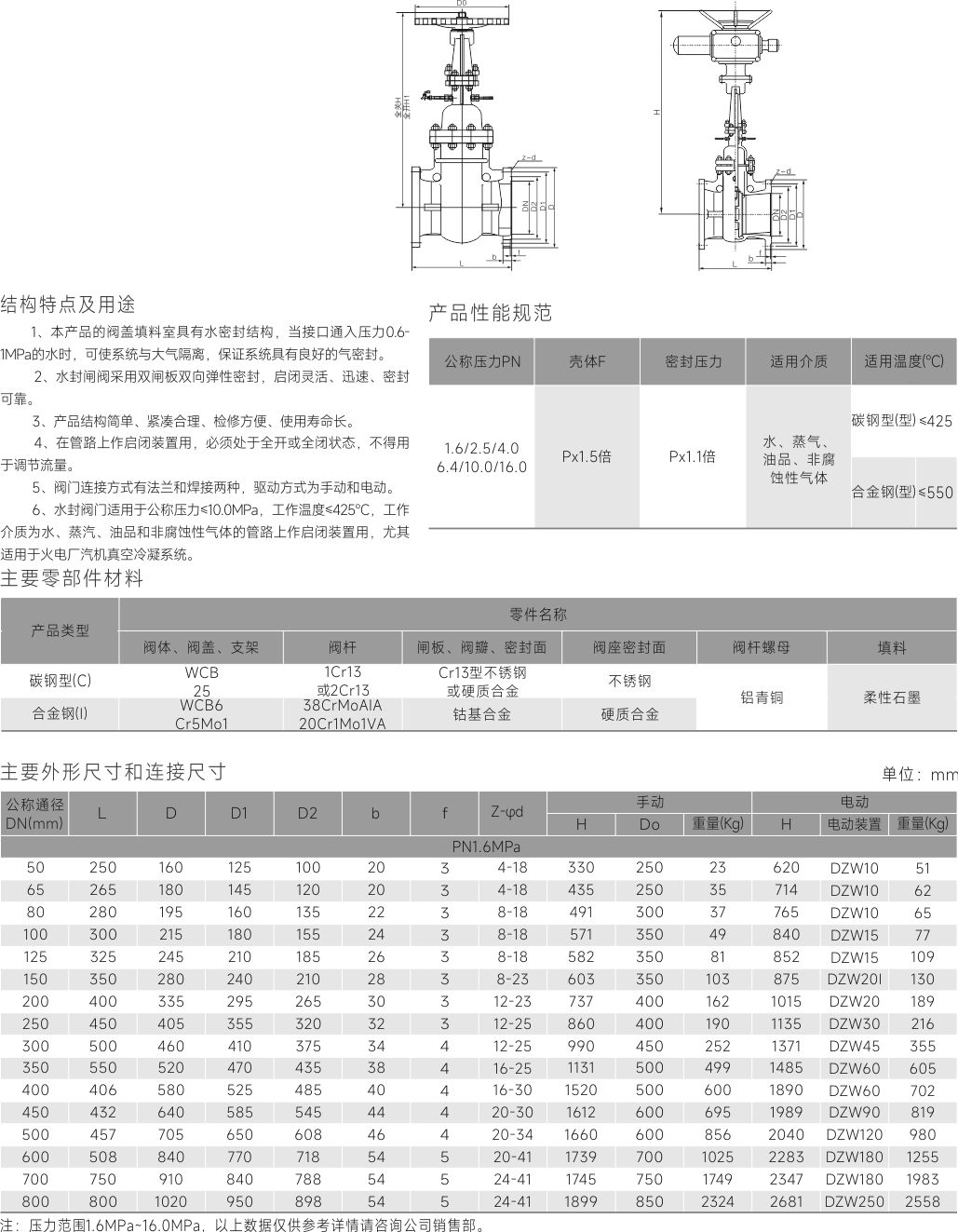 江苏竹箕阀业有限公司 （企业门户网）