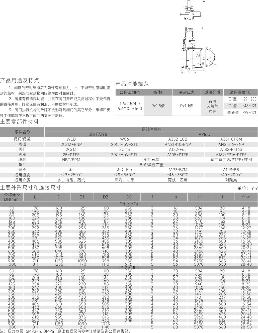 江苏竹箕阀业有限公司 （企业门户网）
