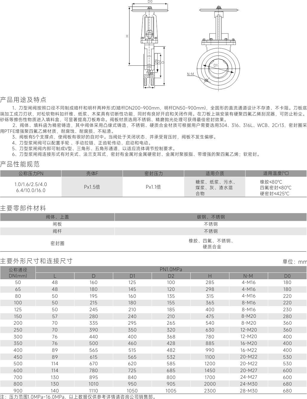 江苏竹箕阀业有限公司 （企业门户网）