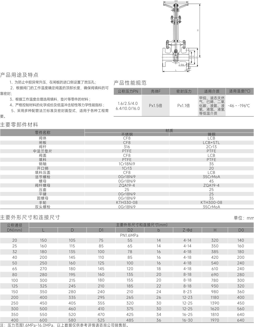 江苏竹箕阀业有限公司 （企业门户网）