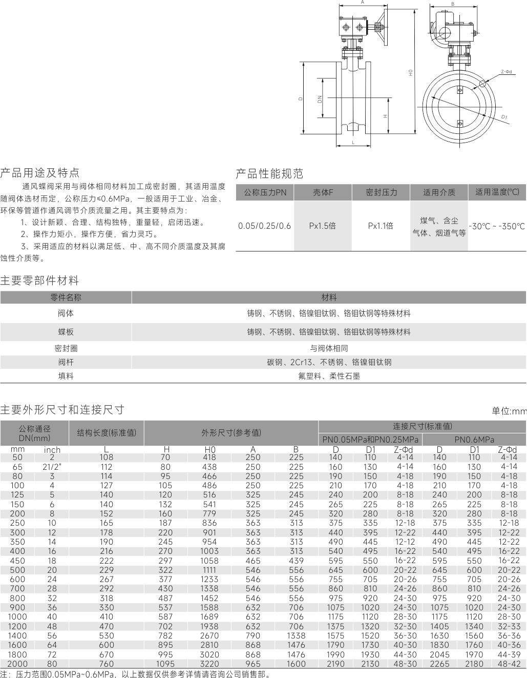 江苏竹箕阀业有限公司 （企业门户网）
